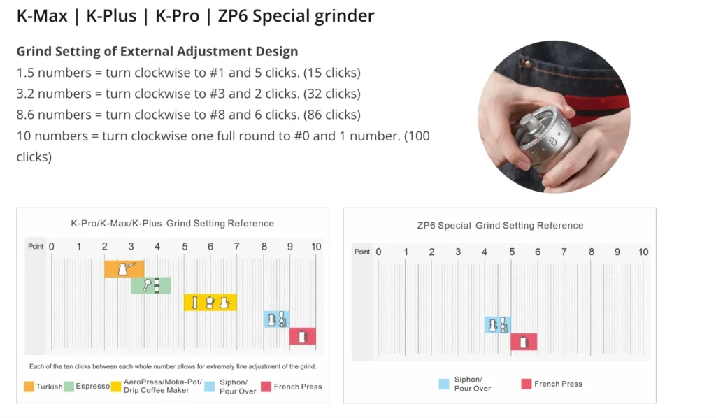 1zpresso k-pro 그라인더 세팅과 에어로 프레스 레시피